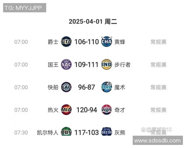 NBA今日赛事安排全面解析 全部比赛时间与对阵一览