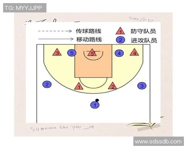 NBA季后赛球队防守策略调整与数据分析的深度研究与探讨