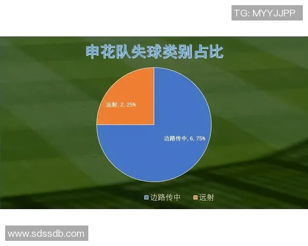 以技术统计深度解析现代体育竞技表现与战术趋势的综合研究