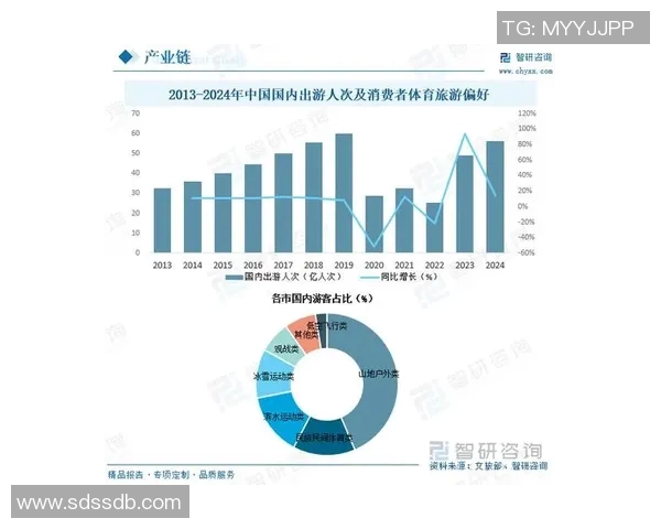 体育数据模型报告发布揭示趋势分析与未来发展前景