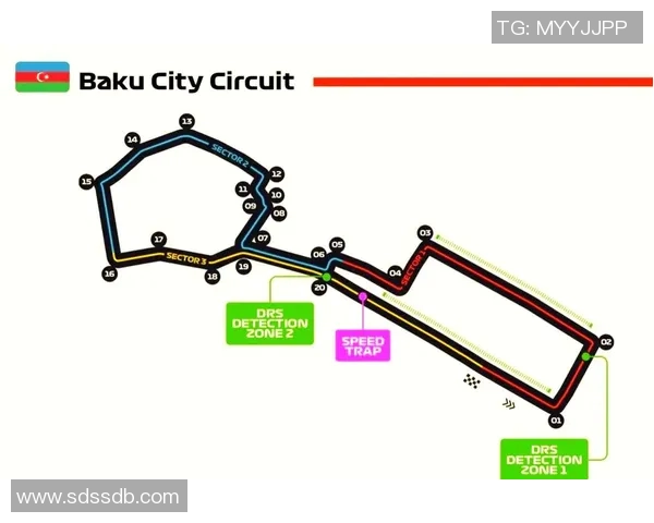 F1赛道设计对车队比赛策略的影响 F1赛道设计对车队比赛策略的影响