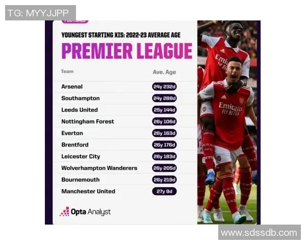 英超球队年轻球员培养体系及成效分析