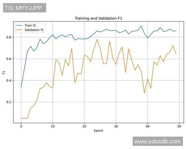 F1新赛季车手实力深度对比与未来发展趋势分析