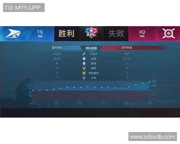 昔日王者全明星状态下滑如何面对困境寻找未来发展的新路径