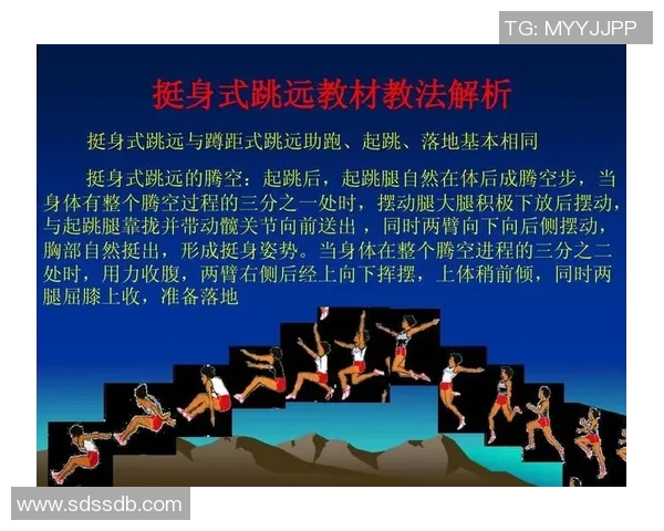 现代田径跳远起跳角度对成绩影响的线性分析与优化研究 现代田径跳远起跳角度对成绩影响的线性分析与优化研究